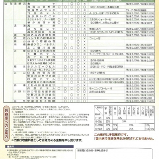 山形県旅行業協会 冬期共同謝恩企画